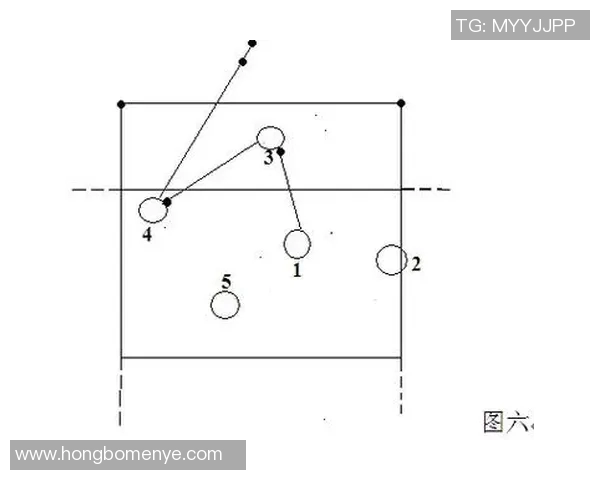 上海排球队中路突破分析与战术调整的得失总结